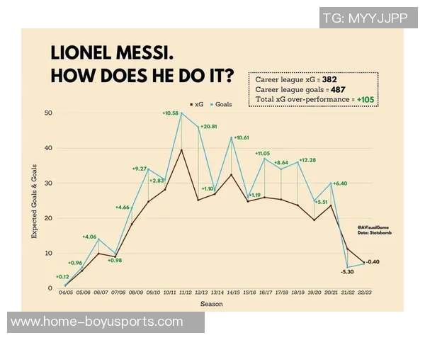 罗马遭遇赛季首次联赛两连败自去年底以来首次连续两场未进球